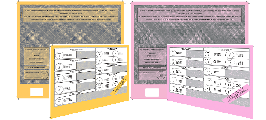 Referendum popolari di domenica 12 giugno 2022 - Colori delle schede